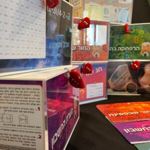 קופסת בריחה רב פעמית